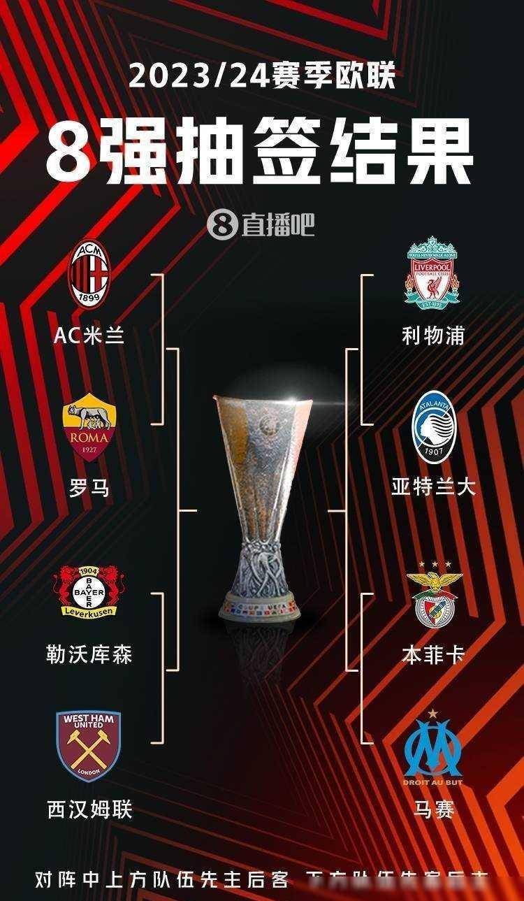 差距缩小至